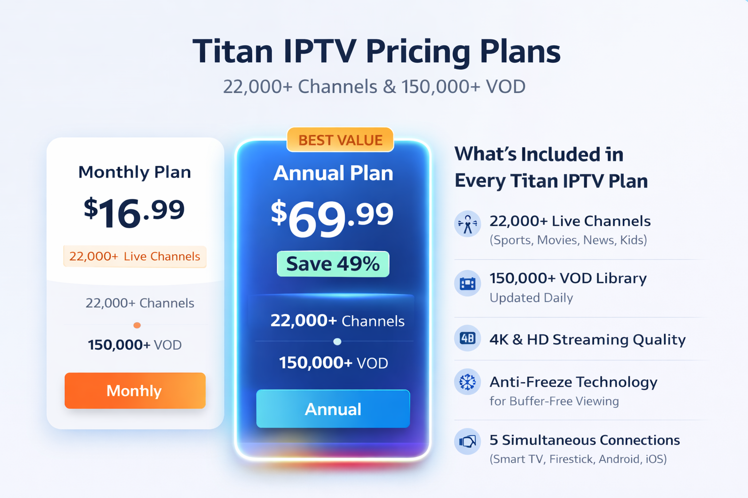 Is IPTV legal in 2026 understanding the legality of internet protocol television